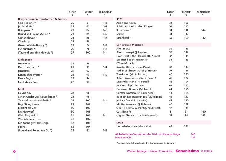 kanonissimo-kanon-_notendownloadcode_-_0005.jpg