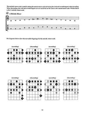 mike-christiansen-complete-jazz-guitar-method-gtrt_0006.JPG