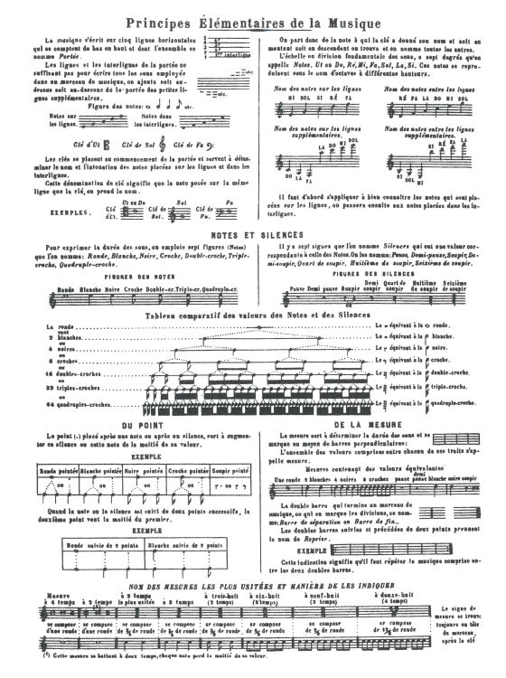 hyacinthe-elenor-klose-methode-complete-vol-1-clr-_0002.jpg