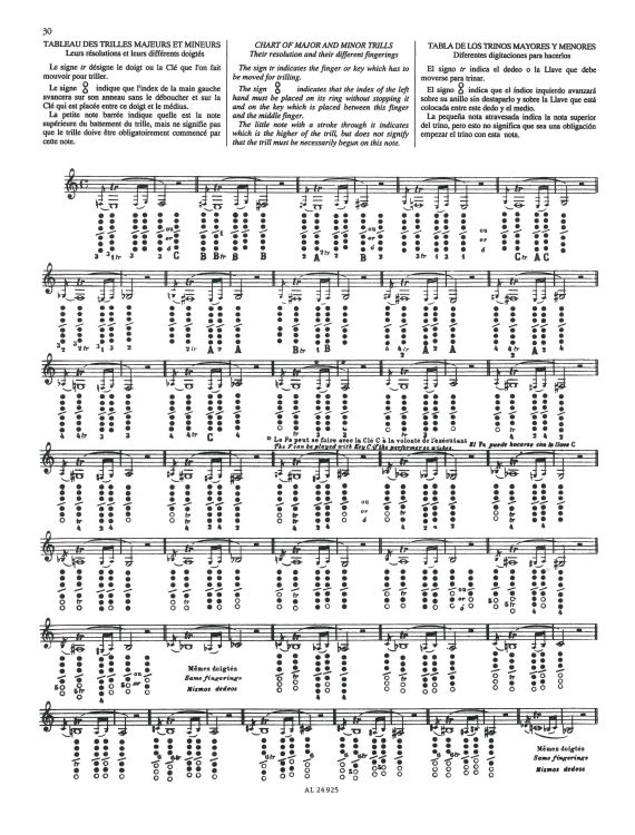 hyacinthe-elenor-klose-methode-complete-vol-1-clr-_0004.jpg