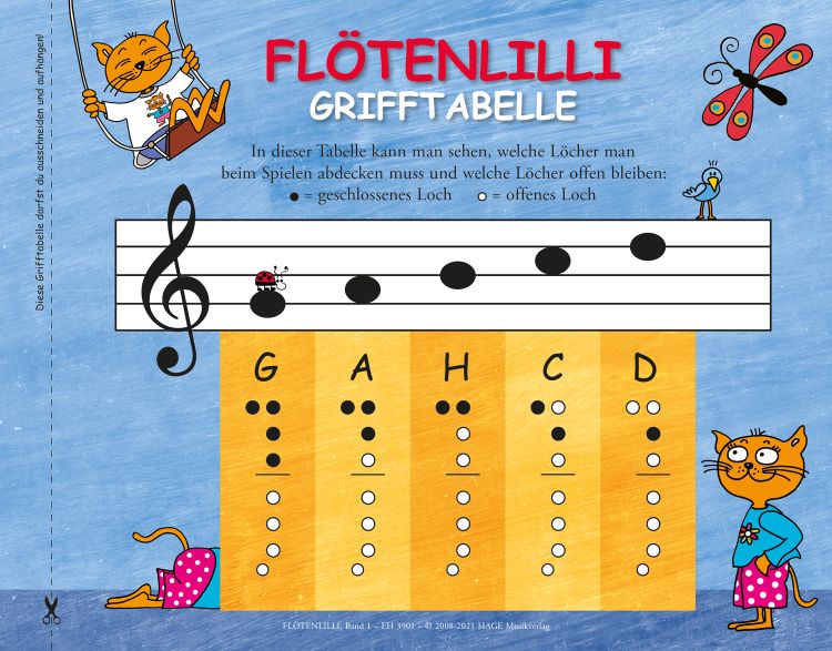 hintermeier-baude-floetenlilli-vol-1-sblfl-_notend_0006.jpg
