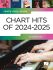 chart-hits-of-2024-2025-pno-_easy-piano_-_0001.jpg