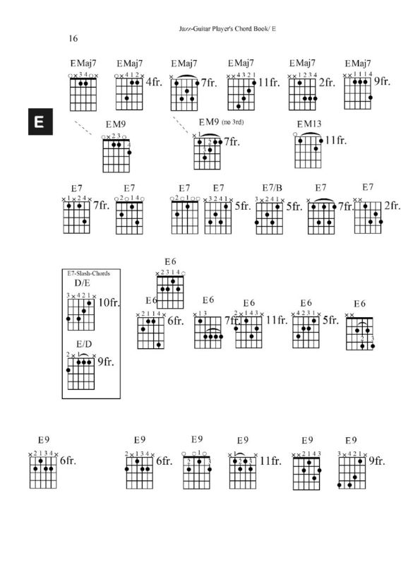 felix-schell-jazz-guitar-players-chord-book-gtr_0006.JPG