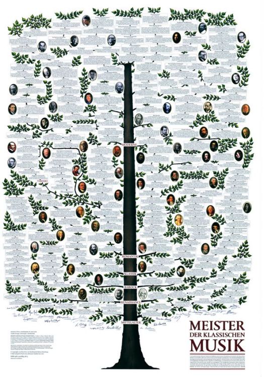 meister-der-klassischen-musik-dt-68-5x98cm-bartkow_0001.jpg