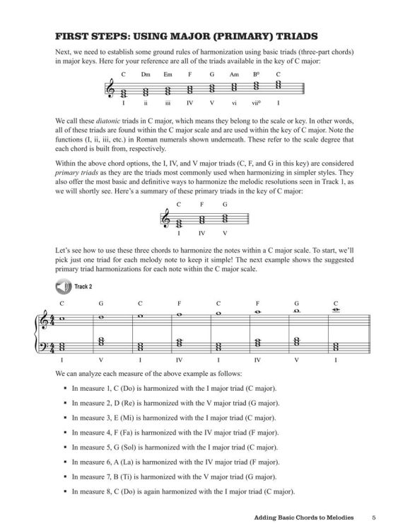 mark-harrison-how-to-harmonize-on-the-piano-pno-_n_0003.jpg