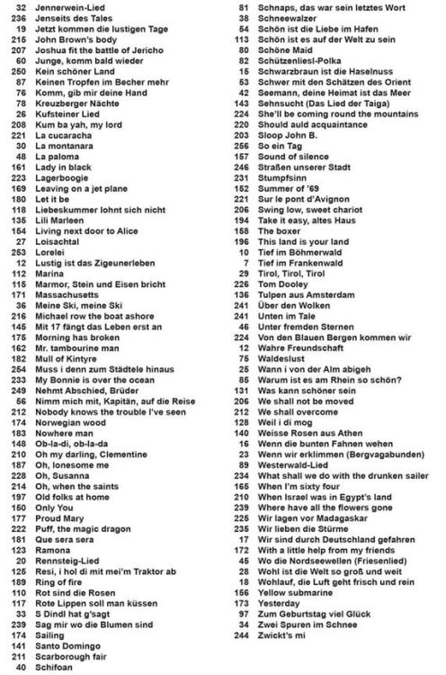 der-notenschatz-rev-edition-libu-_grossausgabe_-_0003.jpg