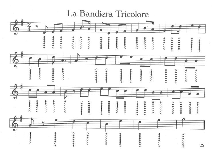 libretto-del-tin-whistle-whistle-_it_-_0003.jpg