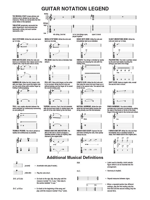easy-acoustic-ges-gtrtab-_notendownloadcode_-_0006.JPG