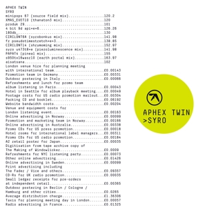 syro-gatefold-lp--mp3-aphex-twin-warp-lp-analog-_0001.JPG