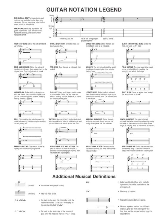 three-chord-songs-play-15-songs-with-backing-tra-g_0002.jpg