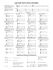 three-chord-songs-play-15-songs-with-backing-tra-g_0002.jpg