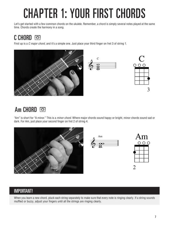 alli-johnson-hal-leonard-ukulele-for-teens-method-_0003.jpg