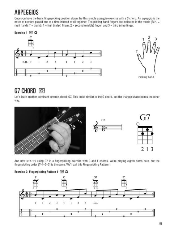 alli-johnson-hal-leonard-ukulele-for-teens-method-_0005.jpg