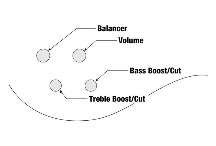 basse-electrique-ibanez-modele-sr4-mezzo-standard-_0005.jpg