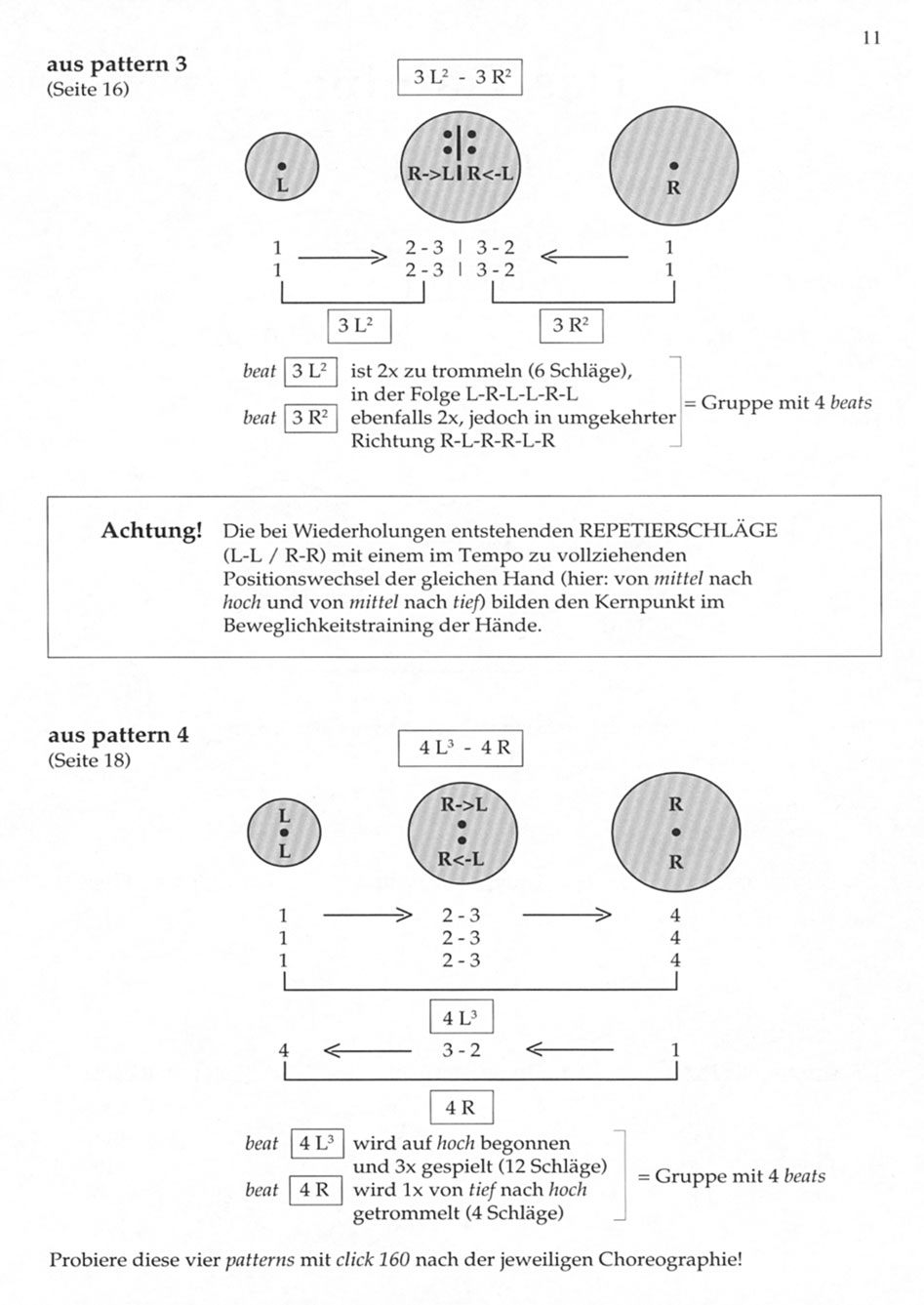 gschwendtner-rossmann-drums-choreographie-schlz-_0006.JPG