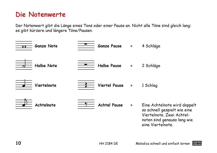 melodica-schnell-und-einfach-lernen-melodica-_note_0006.jpg