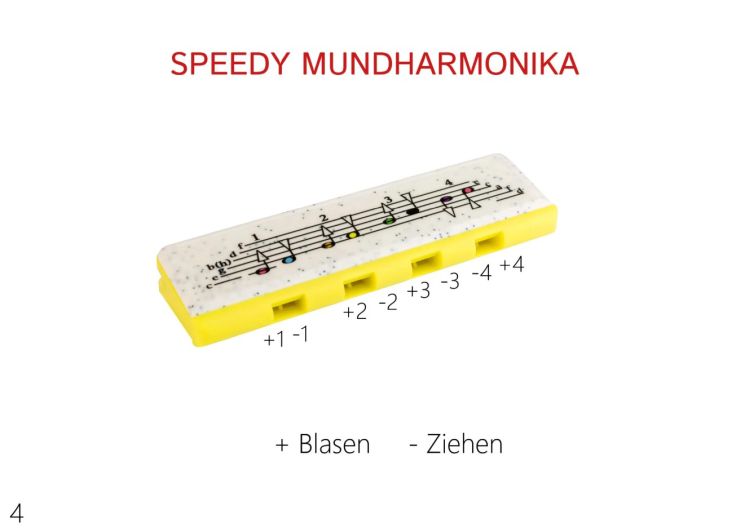 speedy-mundharmonika-liederbuch-mhar-_notendownloa_0003.jpg