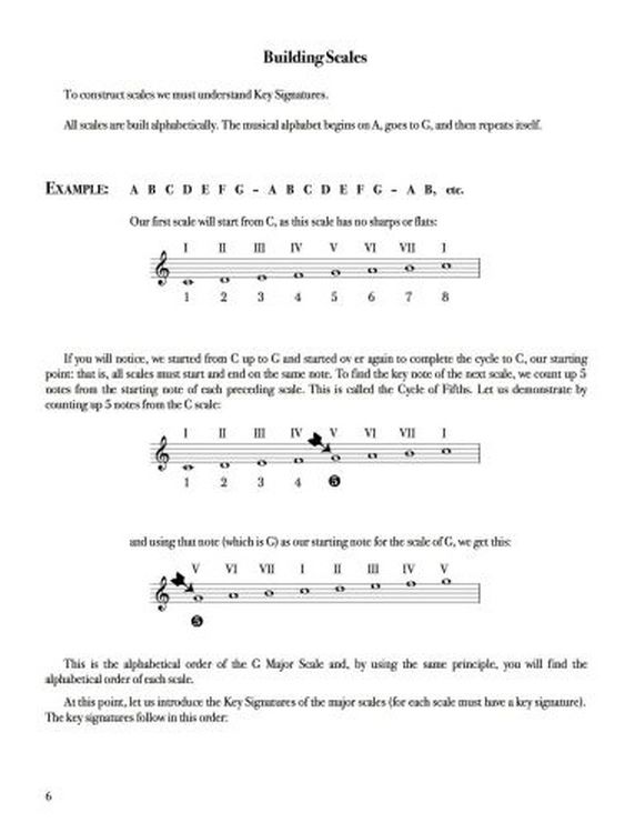 charles-colin-don-schaeffer-encyclopedia-of-scales_0002.jpg