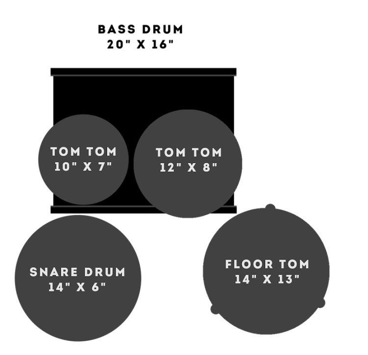 akustisches-schlagzeug-sonor-aq1-studio-set-carrib_0003.jpg