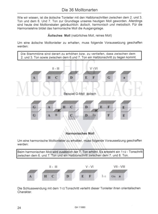 juerg-kindle-musiktheorie-ganz-praktisch-gtr-_0002.jpg