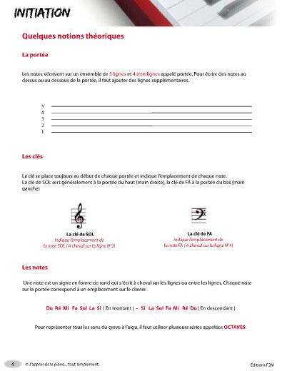 christophe-astie-japprends-le-piano-tout-simplemen_0006.JPG