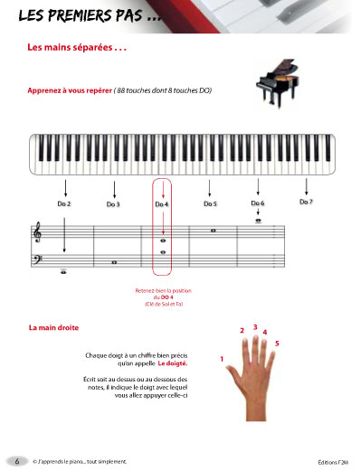 christophe-astie-japprends-le-piano-tout-simplemen_0008.JPG