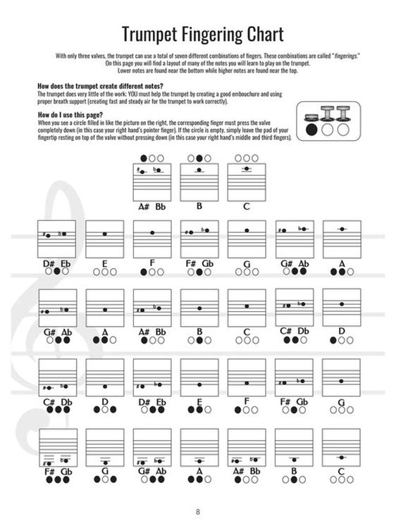 gerald-f-knipfel-asap-trumpet-method-trp-_0003.jpg