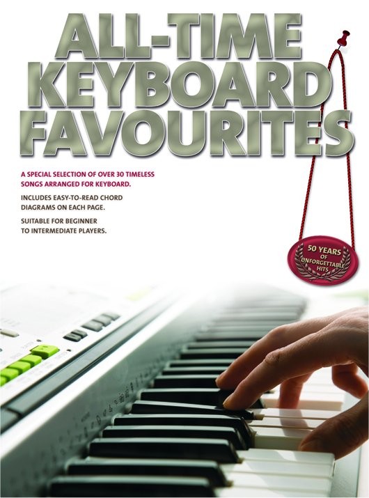 all-time-keyboard-favourites-kbd-_0001.JPG