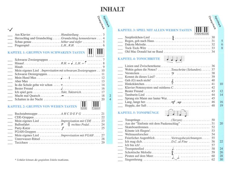 kreader-kern-keveren-hal-leonard-uebungsbuch-band-_0002.jpg