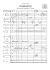 edgar-varese-ionisation-perc-ens-_partitur_-_0003.jpg