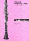 clarinet-fingering-chart-clr-_0001.JPG