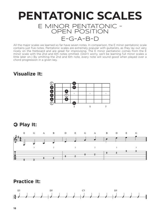 first-50-scales-you-should-play-on-guitar-gtr-_not_0004.jpg