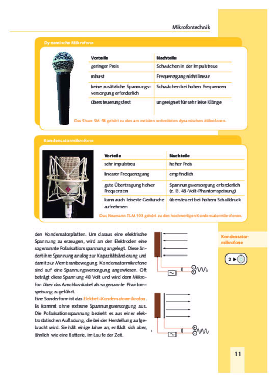 friedrich-neumann-crashkurs-musikproduktion-buch-c_0006.JPG