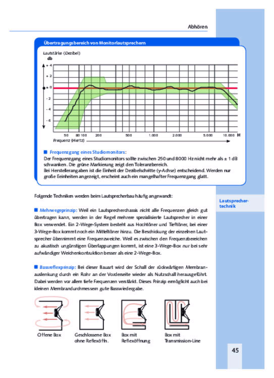 friedrich-neumann-crashkurs-musikproduktion-buch-c_0009.JPG