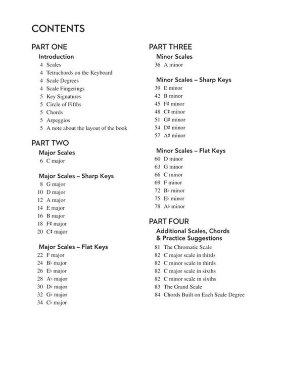 karen-harrington-all-in-one-piano-scales-chords--a_0002.jpg