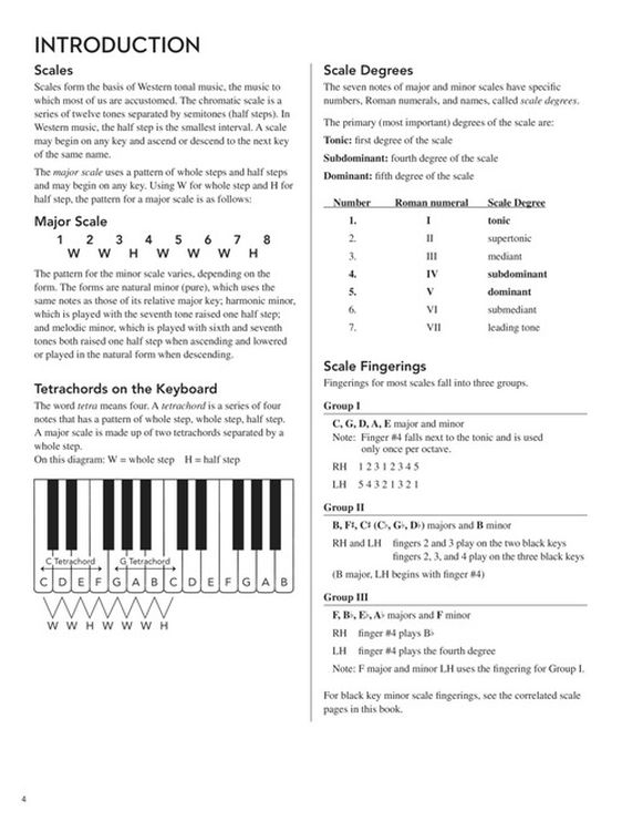 karen-harrington-all-in-one-piano-scales-chords--a_0003.jpg