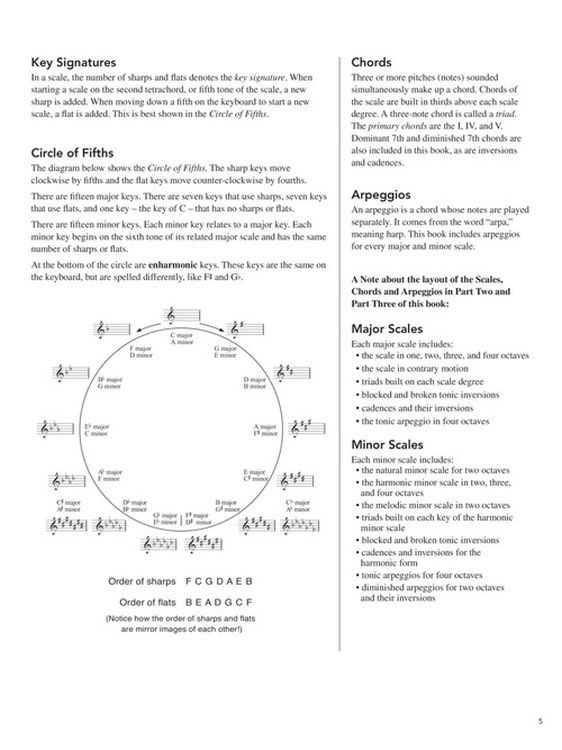 karen-harrington-all-in-one-piano-scales-chords--a_0004.jpg