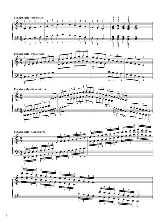 karen-harrington-all-in-one-piano-scales-chords--a_0005.jpg