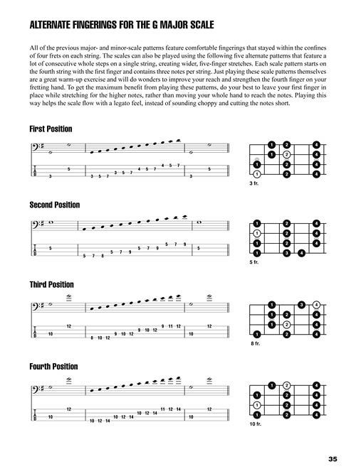 steve-gorenberg-warm-up-exercises-for-bass-guitar-_0006.JPG