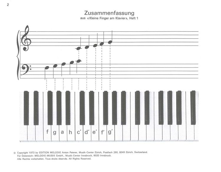 hans-bodenmann-kleine-finger-am-klavier-heft-2-pno_0002.jpg