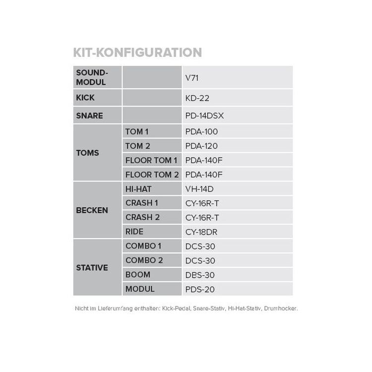 batterie-electronique-roland-vad716-gc-kit-_0003.jpg