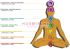 singing-bowl-meinl-sonic-energy-sb-set-cha-chakra-_0004.jpg