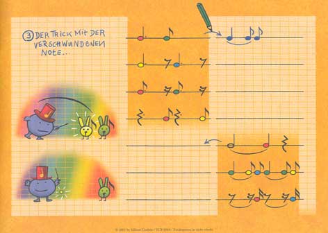 joerg-hilbert-kleine-notenschule-buch-_br_-_0006.JPG