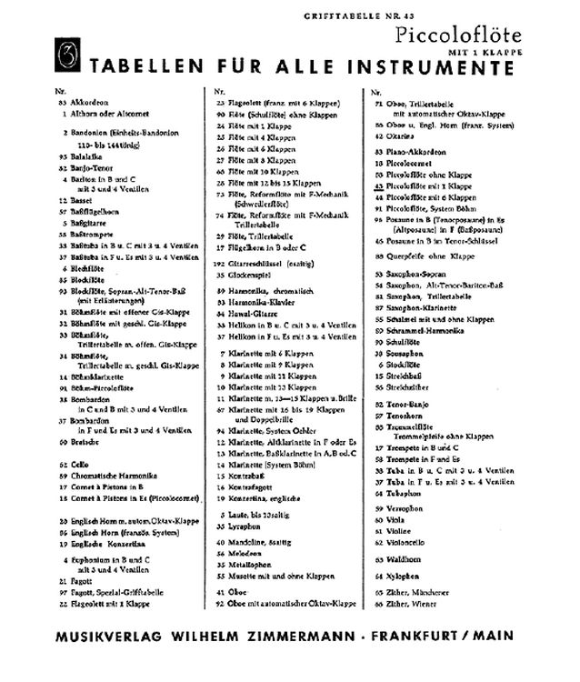grifftabelle-piccolofloete-mit-1-klappe-picc-_0001.jpg
