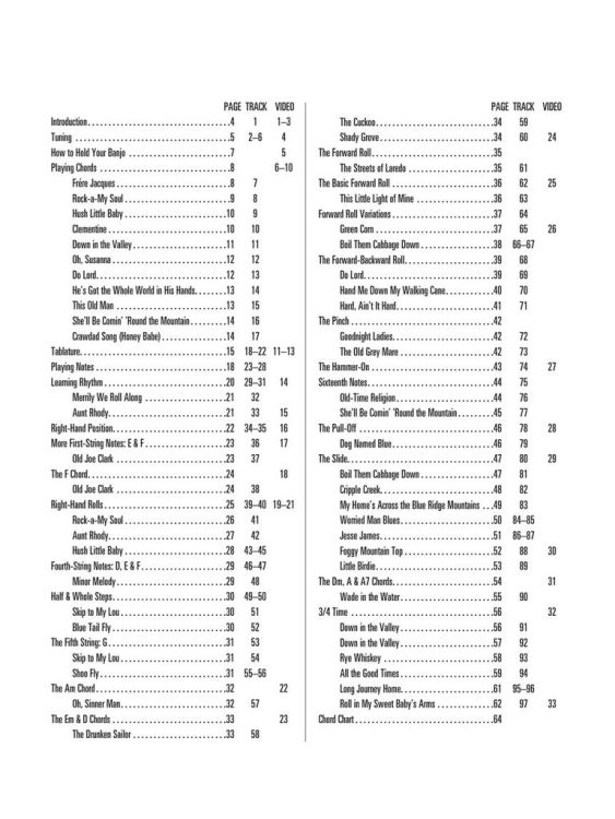 robertson-clement-schmid-banjo-method-vol-1-bj-_no_0005.jpg