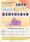 vogt-bates-abenteuer-klavier-vol-2-pno-_notendownl_0006.JPG