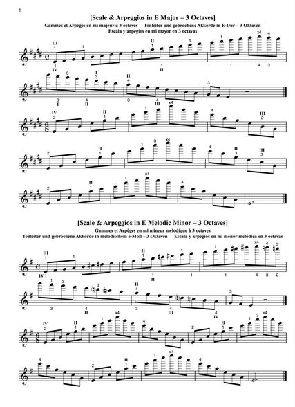 shinichi-suzuki-violin-school-vol-8-vl-_notencd-re_0006.JPG