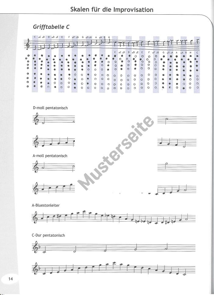 matthias-kraft-das-xaphoon-buch-band-1-xaphoon-_0007.JPG