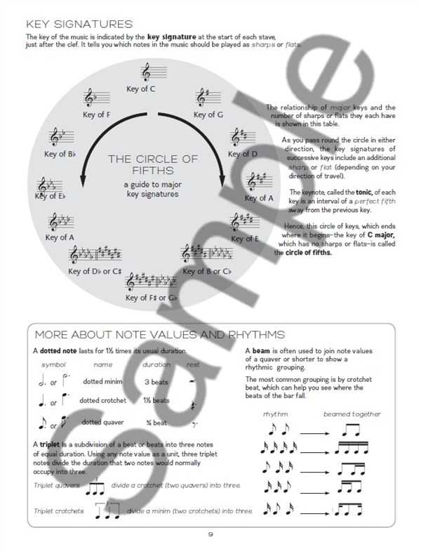 the-top-ten-classical-piano-pieces-every-beginner-_0008.JPG