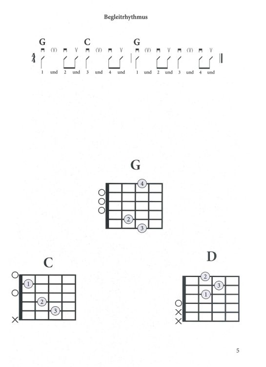 gitarre-songs-fuer-einsteiger-2-ges-gtr-_texte-akk_0003.jpg
